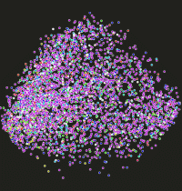 Euclidean-distance 2D map of artists as genre-affinity vectors
